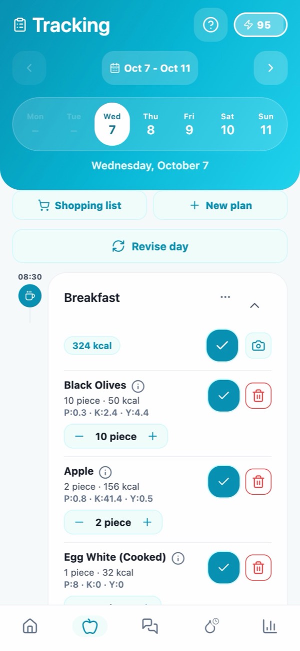 Tracking screen: breakfast and lunch from the plan with portions and eaten ticks