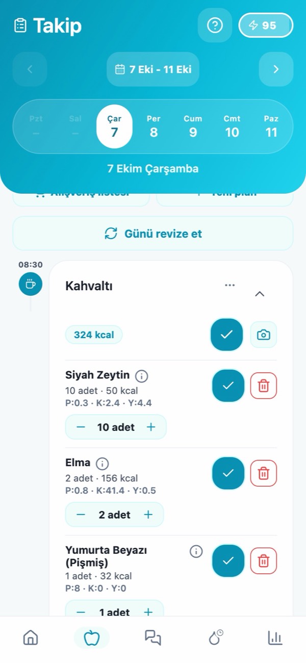 Takip ekranı: planın kahvaltı ve öğle öğünleri, porsiyonlar ve yendi işaretleri